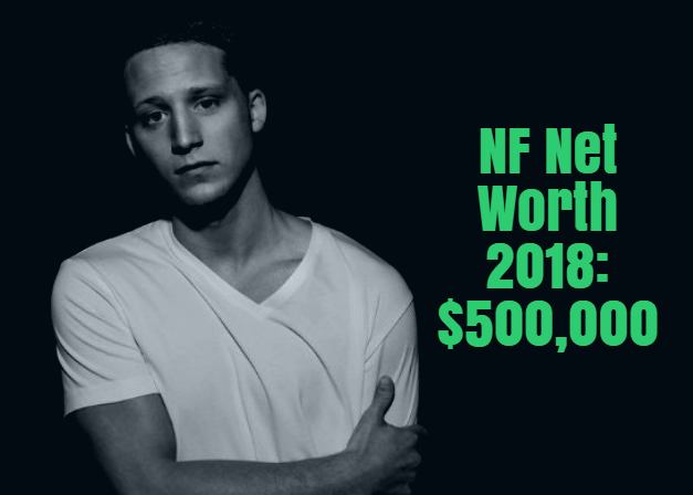 NF Net Worth